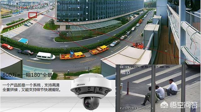 这是什么监控？-第1张图片-深圳监控安装