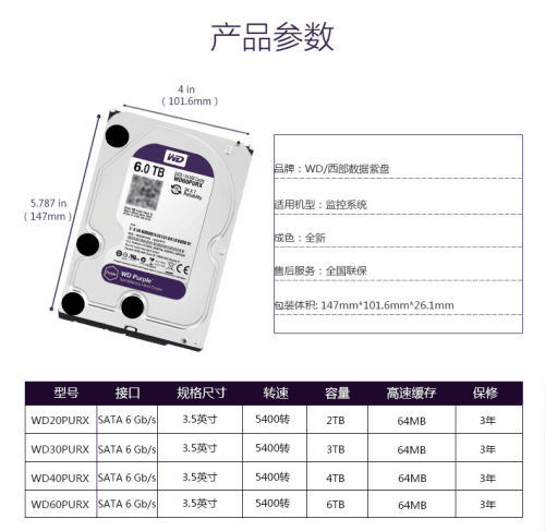 这也太简单了吧？家用监控设备的购买指南（二）-第7张图片-深圳监控安装