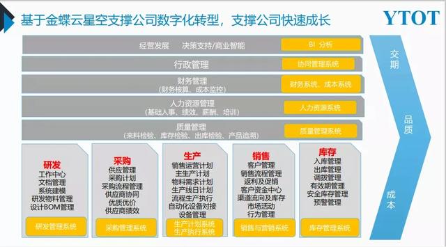 智造未来：安防镜头“隐形冠军”的数字化进阶-第9张图片-深圳监控安装