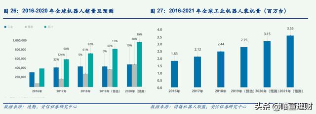 全球领先的视频产品——海康威视-第9张图片-深圳监控安装