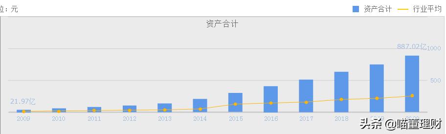 全球领先的视频产品——海康威视-第13张图片-深圳监控安装