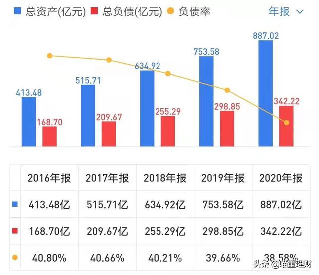 全球领先的视频产品——海康威视-第14张图片-深圳监控安装