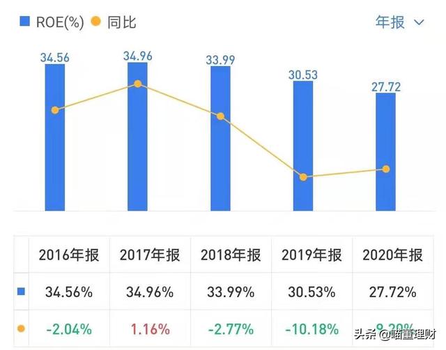 全球领先的视频产品——海康威视-第17张图片-深圳监控安装