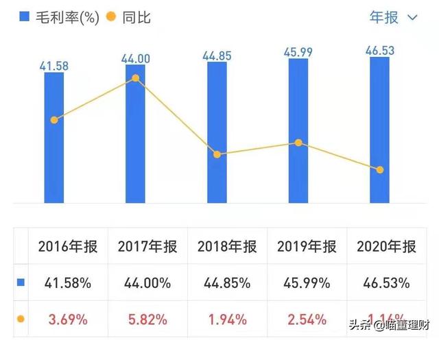 全球领先的视频产品——海康威视-第18张图片-深圳监控安装