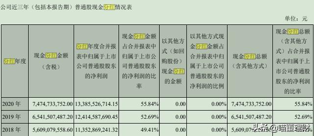 全球领先的视频产品——海康威视-第19张图片-深圳监控安装