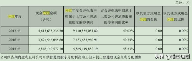 全球领先的视频产品——海康威视-第20张图片-深圳监控安装