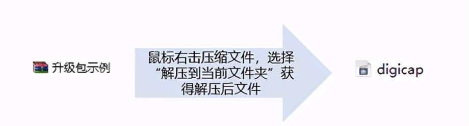 海康威视硬盘录像机怎么解绑萤石云账户？海康NVR固件升级指导-第3张图片-深圳监控安装