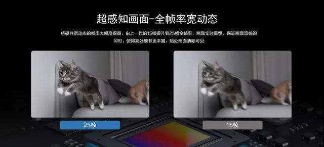 萤石发布超感知版C6，跨入智能家居摄像机新时代-第3张图片-深圳监控安装