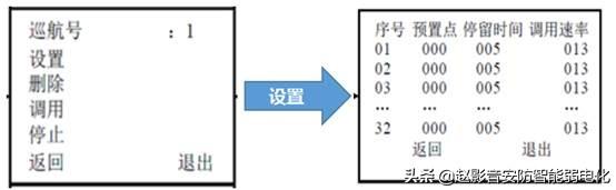 大华监控球机云台速度调节攻略-第1张图片-深圳监控安装