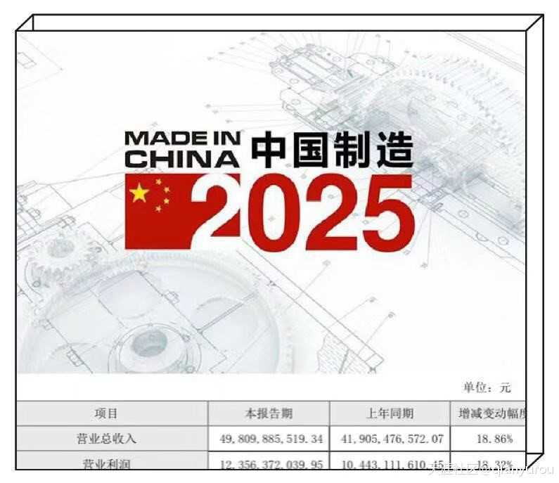 “海康18.32%增长，马太效应；民用安防，“协同”破局”-第1张图片-深圳监控安装