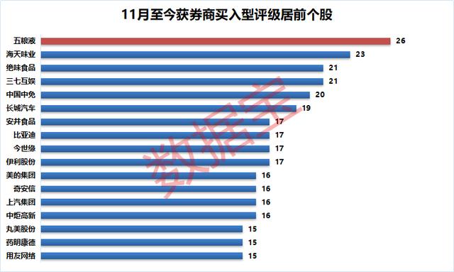 券商：安防龙头被相中，新进建仓超9000万股，4股持仓破10亿元-第5张图片-深圳监控安装