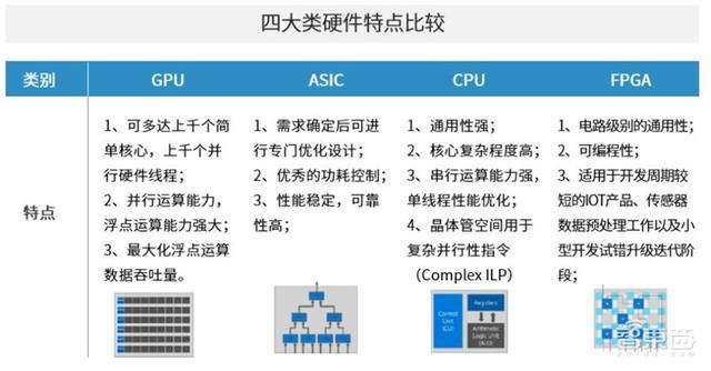 中国安防为何世界最强？中科院AI安防报告，解密8大趋势和8大限制-第3张图片-深圳监控安装