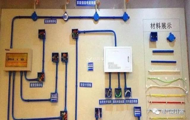 强电与弱电的基本概念、区别及布线要求详解，建议收藏-第25张图片-深圳监控安装