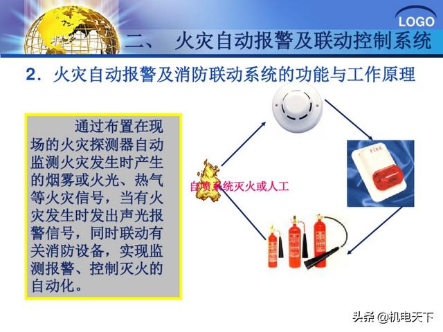 建筑弱电系统安装与识图（建议收藏！）-第15张图片-深圳监控安装