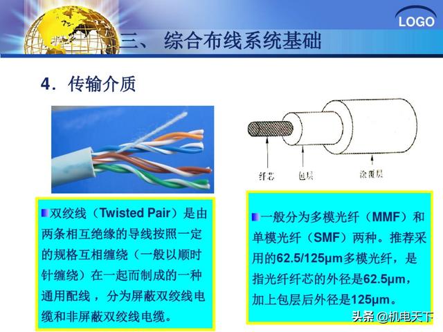 建筑弱电系统安装与识图（建议收藏！）-第35张图片-深圳监控安装