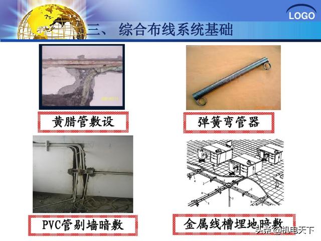 建筑弱电系统安装与识图（建议收藏！）-第39张图片-深圳监控安装