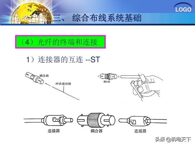 建筑弱电系统安装与识图（建议收藏！）-第48张图片-深圳监控安装