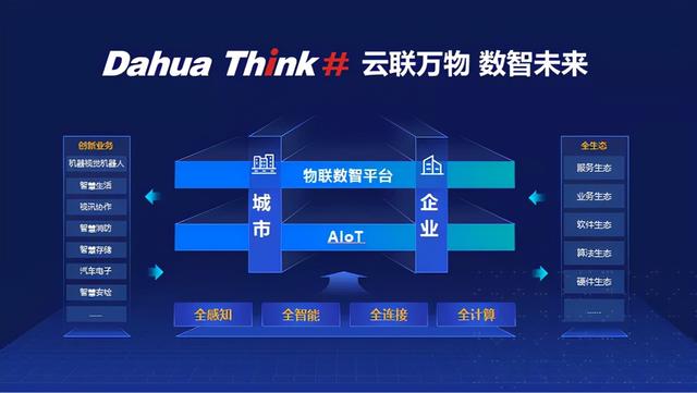 2021年安防行业年度总结：领跑的在沉默，掉队的在求救-第2张图片-深圳监控安装