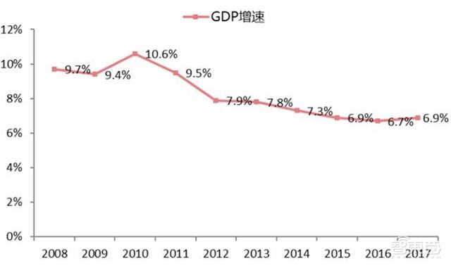 中国安防行业十年报告：产值增涨四倍！双巨头全球称雄-第20张图片-深圳监控安装