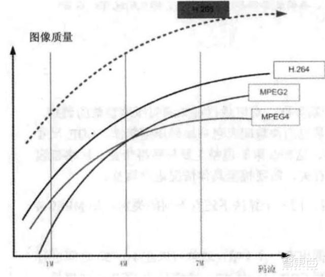 中国安防行业十年报告：产值增涨四倍！双巨头全球称雄-第52张图片-深圳监控安装