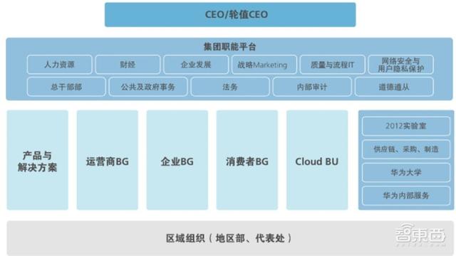 中国安防行业十年报告：产值增涨四倍！双巨头全球称雄-第69张图片-深圳监控安装