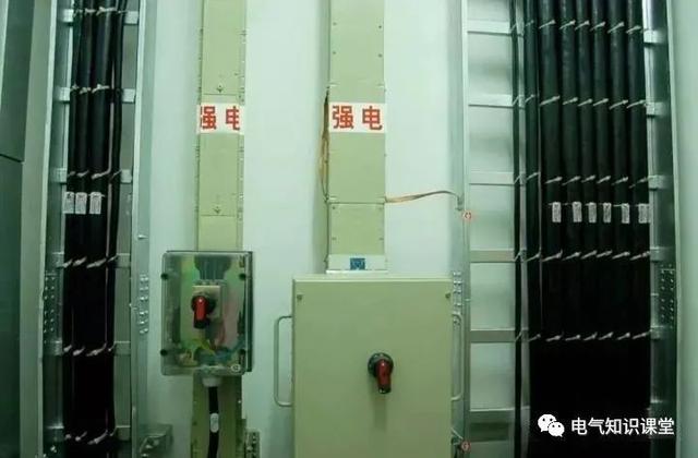 建筑强电与弱电系统的基础知识（PPT图文介绍），建议收藏-第1张图片-深圳监控安装
