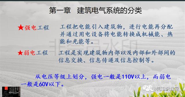 建筑强电与弱电系统的基础知识（PPT图文介绍），建议收藏-第2张图片-深圳监控安装