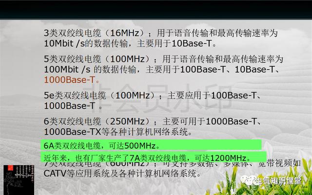 建筑强电与弱电系统的基础知识（PPT图文介绍），建议收藏-第64张图片-深圳监控安装