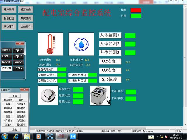 配电室综合监控系统的应用在高速公路的案例-第2张图片-深圳监控安装
