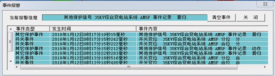 配电室综合监控系统的应用在高速公路的案例-第6张图片-深圳监控安装