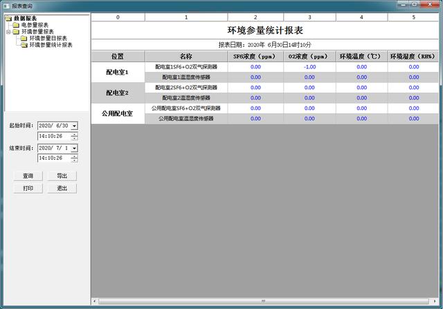 配电室综合监控系统的应用在高速公路的案例-第8张图片-深圳监控安装