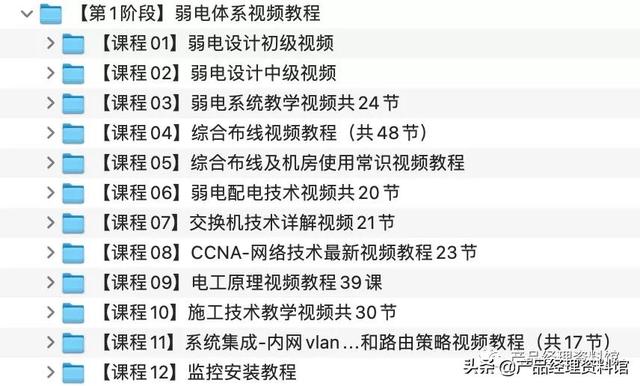 弱电安防监控技术资料合集-第3张图片-深圳监控安装