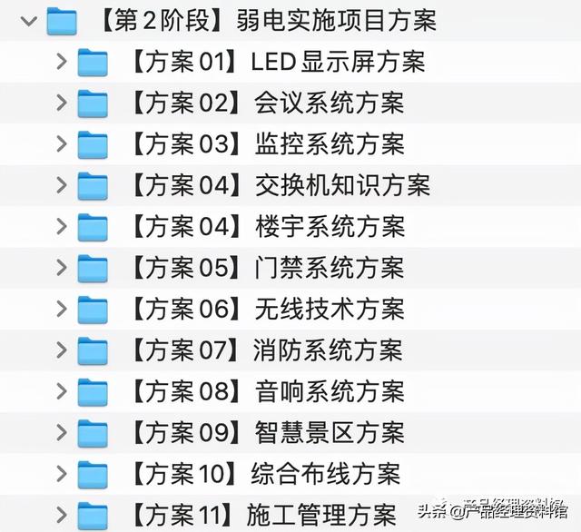 弱电安防监控技术资料合集-第4张图片-深圳监控安装