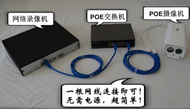 POE摄像机的安装方法（二）-第3张图片-深圳监控安装