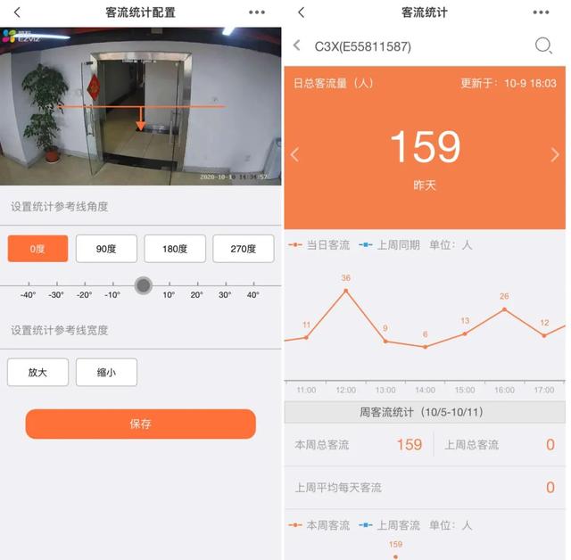 能抵半个保安的双摄智能网络摄像头！萤石C3X无线版体验-第18张图片-深圳监控安装