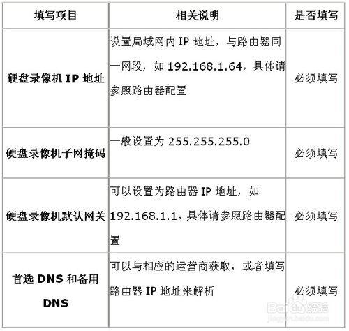 海康威视录像机远程设置方法-第1张图片-深圳监控安装