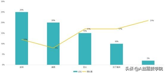 快速揭秘安防产业线上获客技巧-第4张图片-深圳监控安装