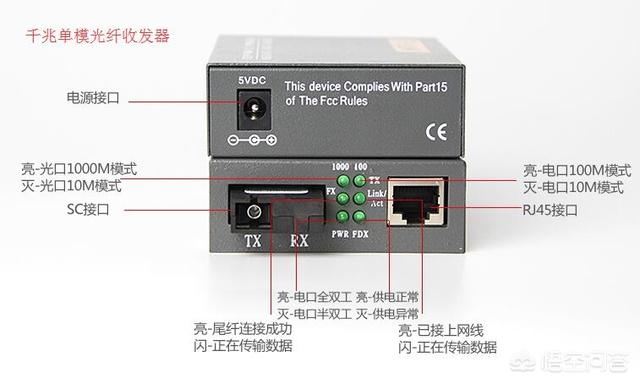 光纤视频监控怎么安装？-第2张图片-深圳监控安装