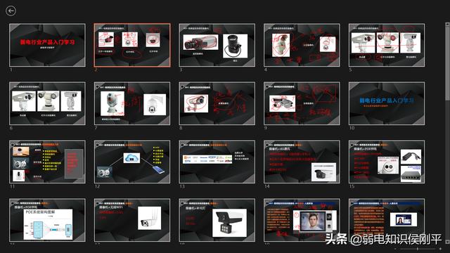 你们需要的弱电工程零基础产品入门课程目录（100节）来了-第2张图片-深圳监控安装