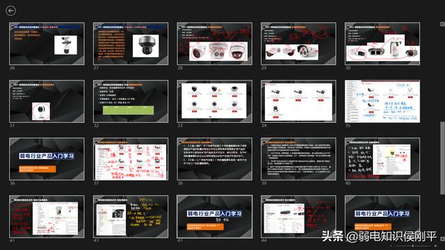 你们需要的弱电工程零基础产品入门课程目录（100节）来了-第3张图片-深圳监控安装