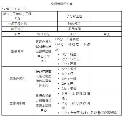 视频监控系统安装规范、安装步骤-第9张图片-深圳监控安装