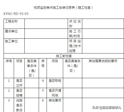 视频监控系统安装规范、安装步骤-第10张图片-深圳监控安装