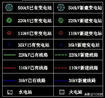 什么是弱电？什么是强电？别再分不清了！-第5张图片-深圳监控安装