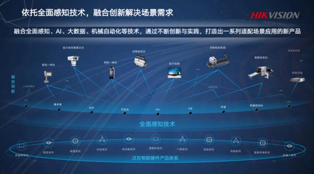 海康威视李亚亚：物联+ AI，是实现数字化转型的重要桥梁 | 第四届中国人工智能安防峰会-第5张图片-深圳监控安装