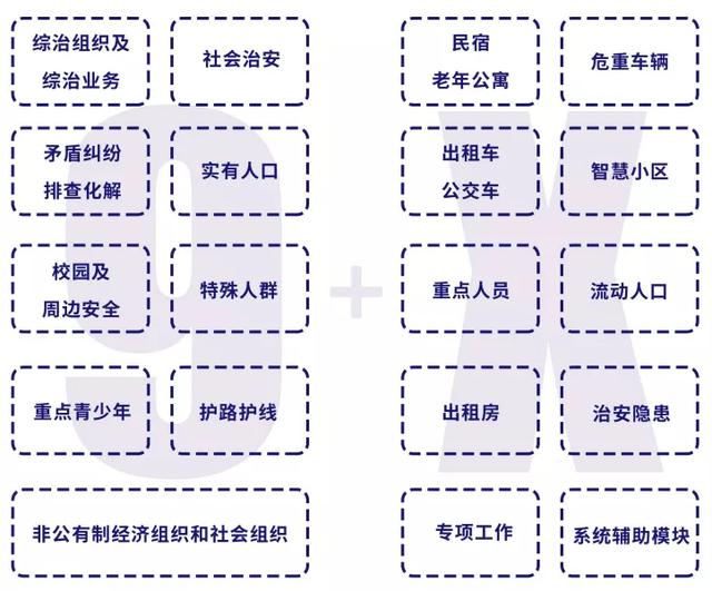 创新案例之“攀枝花市公共安全视频监控建设联网应用项目”-第3张图片-深圳监控安装