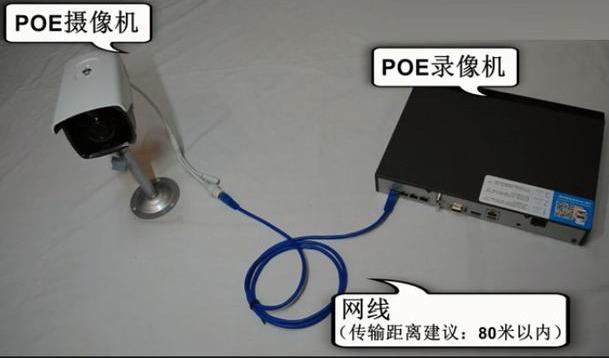 自主安装家庭POE监控的详细步骤来了-第5张图片-深圳监控安装