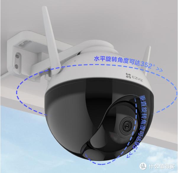 谈谈的萤石云系列摄像机的选型--C1~C8全系列选型-第25张图片-深圳监控安装