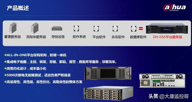 大华DSS智能监控平台介绍-第2张图片-深圳监控安装
