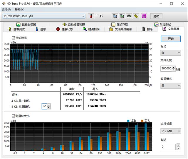 旗舰性能卖白菜价？海康威视C2000固态硬盘评测-第16张图片-深圳监控安装