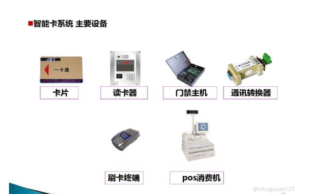 弱电培训资料（图文讲解，绝对干货）-第4张图片-深圳监控安装